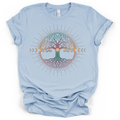 Celestial Roots