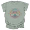 Celestial Roots