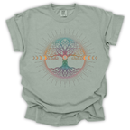 Celestial Roots