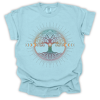 Celestial Roots