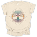 Celestial Roots